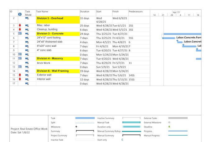 prepare schedule on primavera or ms project for your project